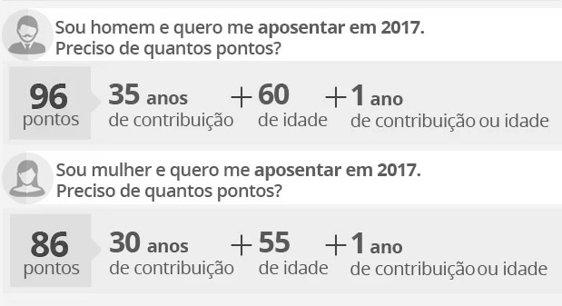 exemplo-aposentadoria-novas-regras-2015